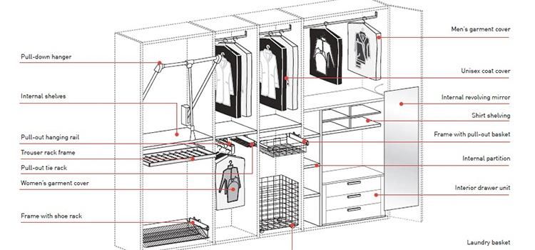 L Shape Classic Design Wardrobe China Manufacture
