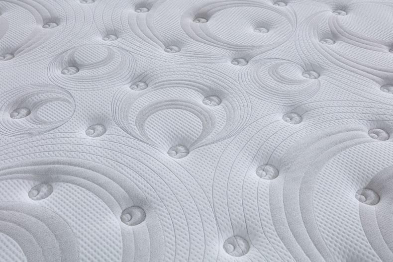 China Mattress Wholesale Suppliers Cheap Foam Bed Mattress