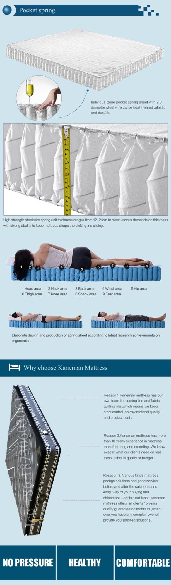 Firm Spring Mattress Bamboo Charcoal Mattress King Size Mattress in Pallet