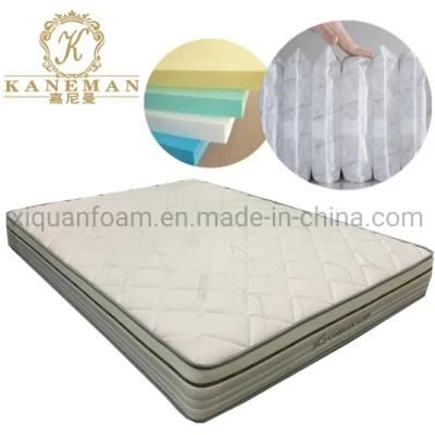 10inch Spring Mattress Wholesale Bed Mattress Cheap Price Mattress in a Box