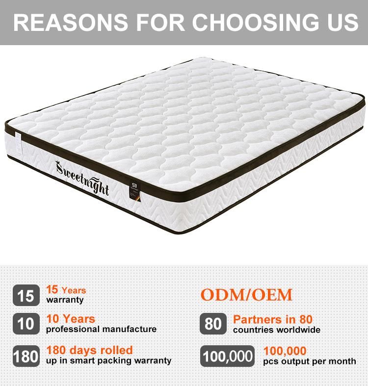 High Quality Hotel Compressed Foam Pocket Spring Mattress