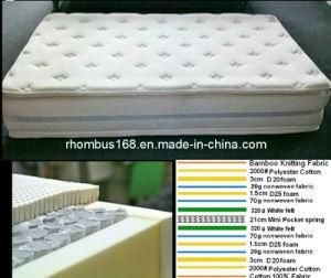 Bamboo Fabric Mini Pocket Spring Foam Mattress for Bedroom (RH180)