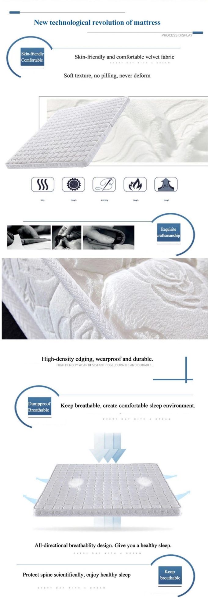 Wholesale Modern Design Modern Furniture Soft Bedroom Set Spring Mattress