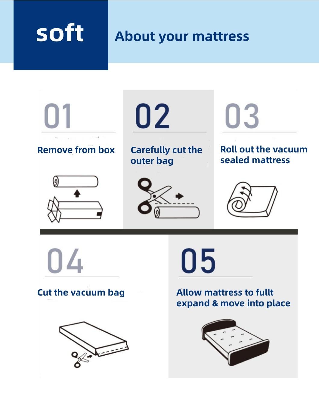 Compressed Packing Pocket Spring Mattress