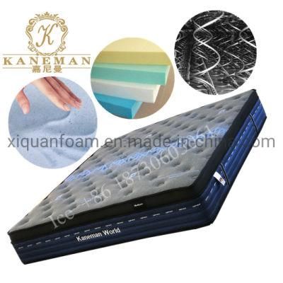 Wholesale Spring Bed Mattress Compressed Bonnell Srping Mattress in a Box