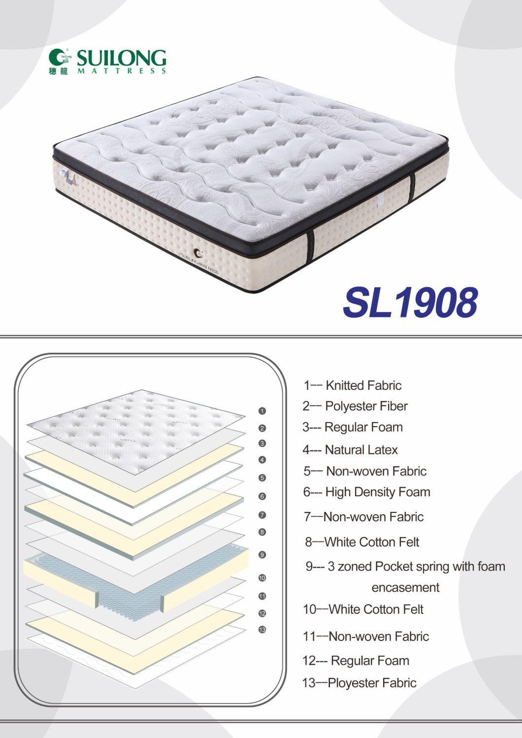 Modern Design Euro Top Pocket Spring Latex Bedroom Mattress