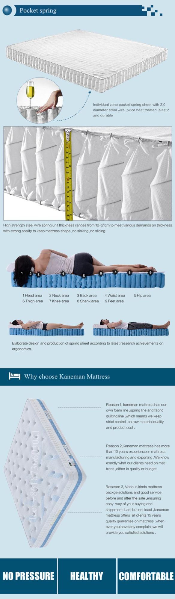 Rollable Memory Foam Mattress Customized Pocket Spring Mattress in a Box