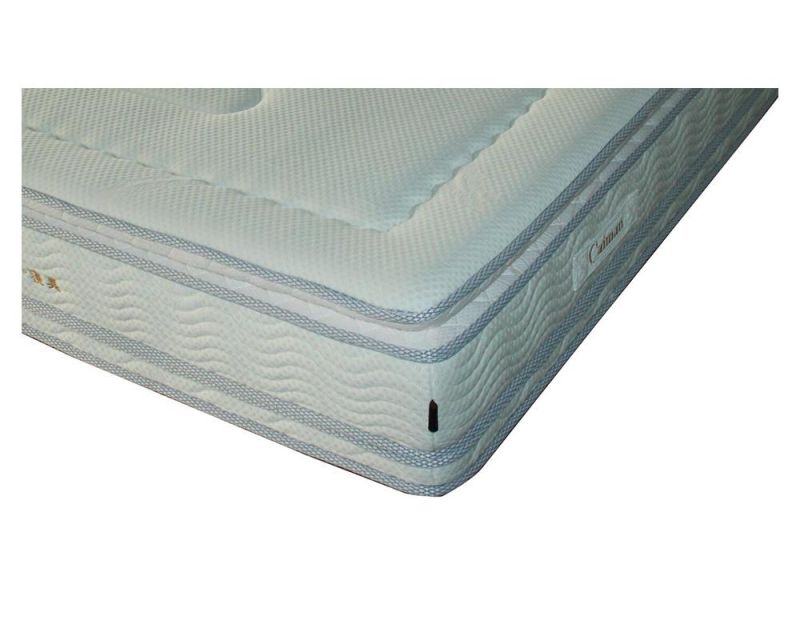Wholesale Price Factory Price Bedroom Mattress for Home