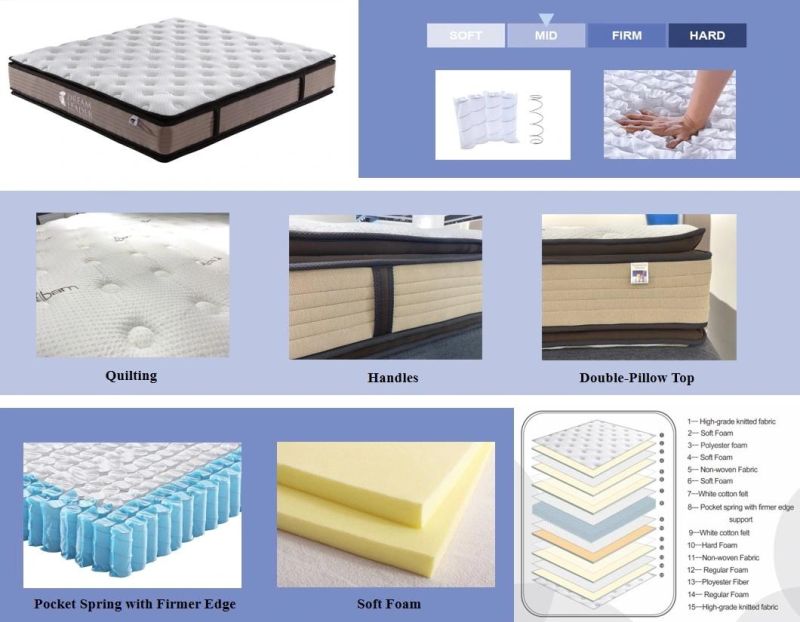 Factory Price Wholesale Double Pillow Brand Rolling Packing Mattress