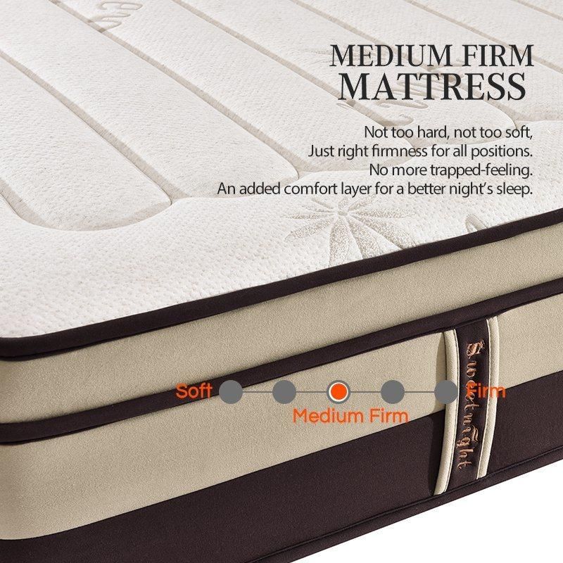 Full Size Anti Condensation Mat Colchon Pocket Spring Mattress