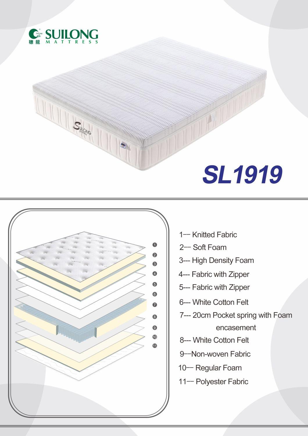 Removabletopper Pocket Spring Mattress Mattress Topper