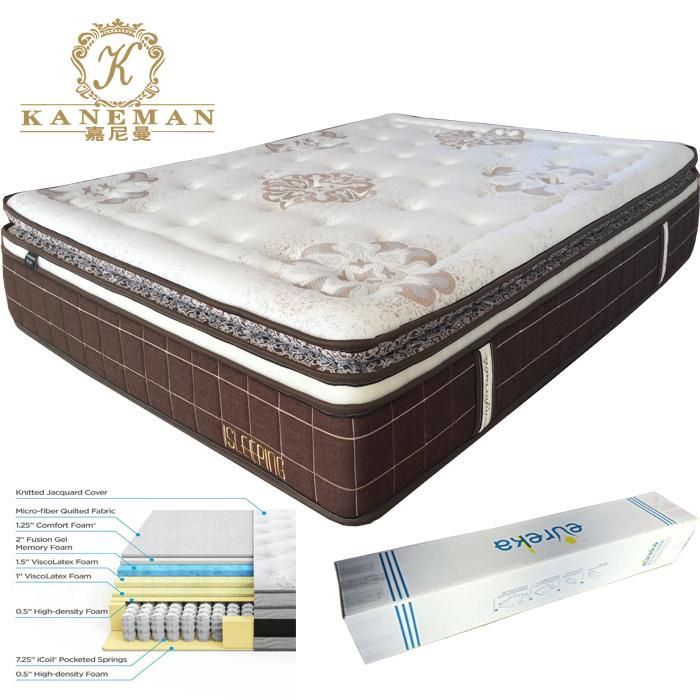 12 Inch Inner Spring Mattress Vacuum Roll in Box Cheap Price Wholesale Factory Directly