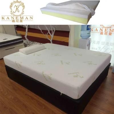 Vacuum Compress Visco Memory Foam Mattress in Portable Handbag and Box