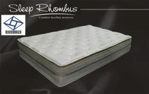 Queen Bed Mattress, Spring Hotel Mattress (FL-409)