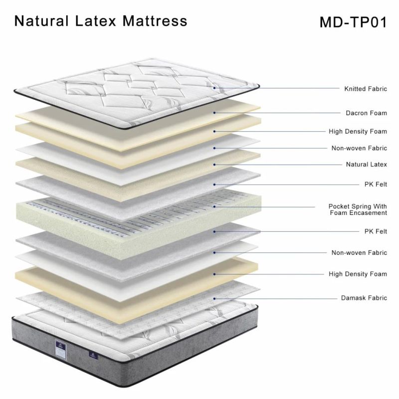 China Wholesale 10" Latex Pocket Spring Mattress Coconut Fiber Mattress Wholesale Mattress