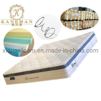 Economical Bed Spring Mattress Wholesale Foam Mattress in Pallet