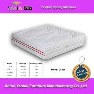 Manufacturer Pocket Spring Mattress (JC268)