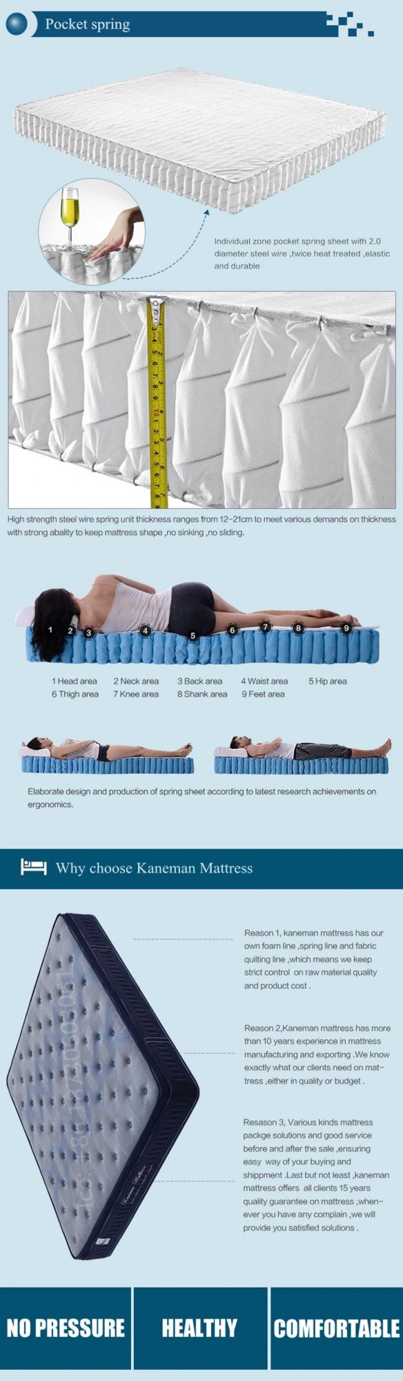 Memory Foam Mattress Bed Spring Mattress Luxury Mattress