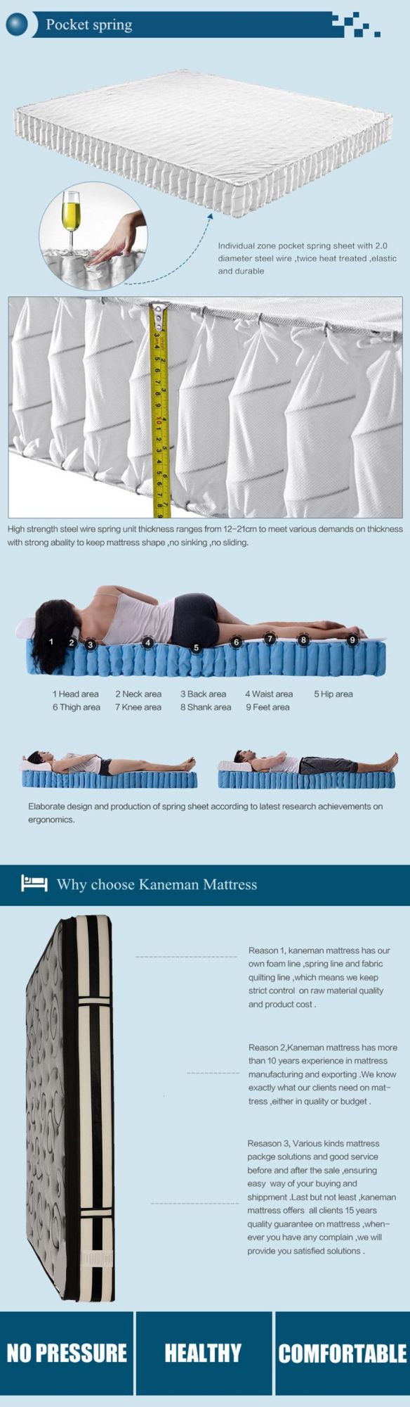 Luxury Spring Mattress Visco Memory Foam Mattress Bed Mattress