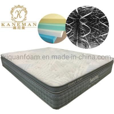 Metal Spring Mattress Bed Mattress for Sale King Size
