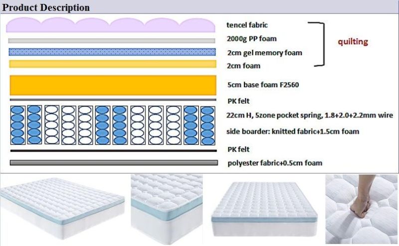 Luxury 5-Zoned-Pocket-Coil-Spring Tencel-Fabric 3D Mattress with Cool Gel Memory Foam