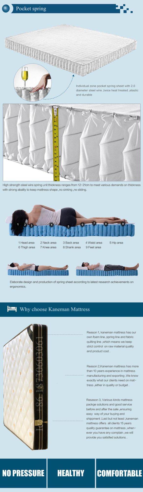 Firm King Size Mattress Pocket Spring Mattress Flat Packed