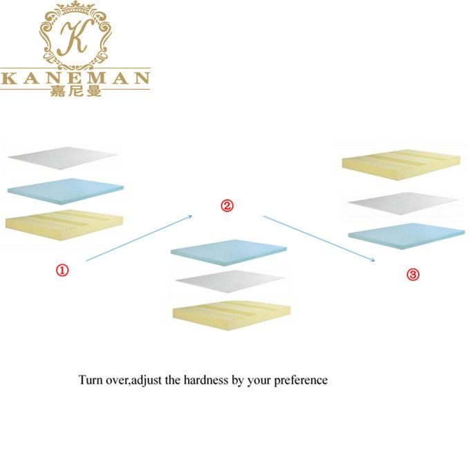 Adjustable Bed Furniture Memory Foam Mattress Wholesale Mattresses