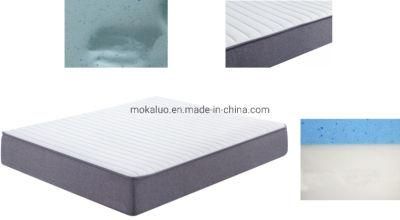 Twin//King/Queen Size Mattress with Gel Memory Foam