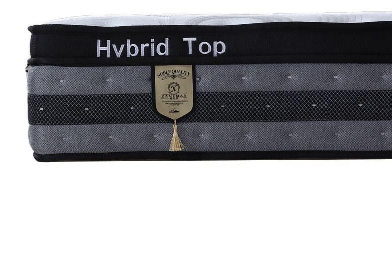 China Mattress Wholesale Suppliers Cheap Foam Bed Mattress
