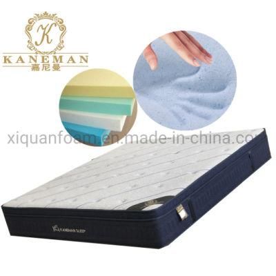 Hotel Mattress Pad Good Price Coil Spring Mattress Factory Supply