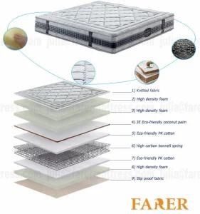 Lower Price Hard Bed Spring Mattress