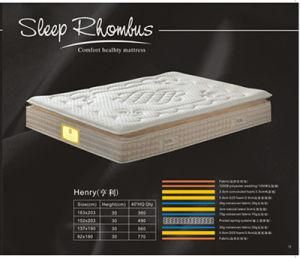 High Quality and Comfortable Hotel Mattress (FL-064)