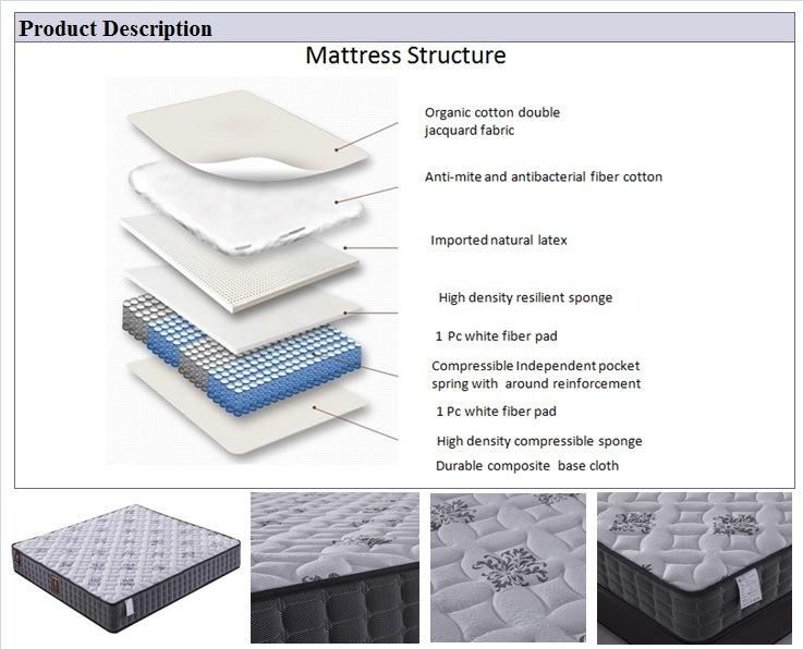 Wholesale Bedroom Furniture Latex Memory-Foam Pocket Spring Mattress for Hotel-Home-School-University-Bed