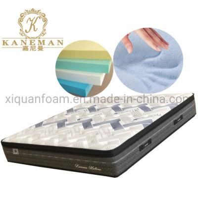 Royal Pocket Spring Mattress Custom Bed Mattress Online Mattress