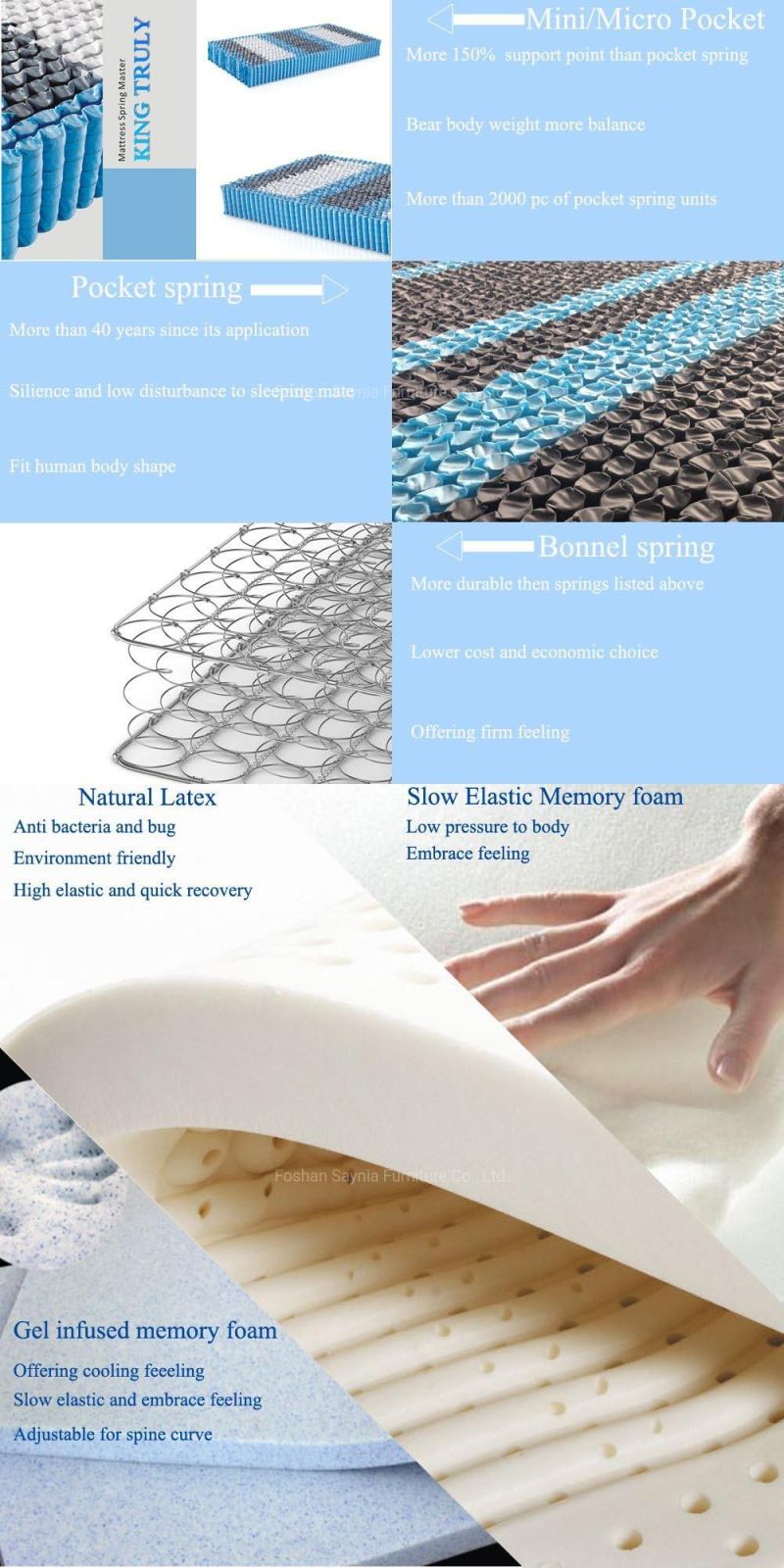 Wholesale Foam Layer Pocket Spring Mattress for 5 Star Hotel