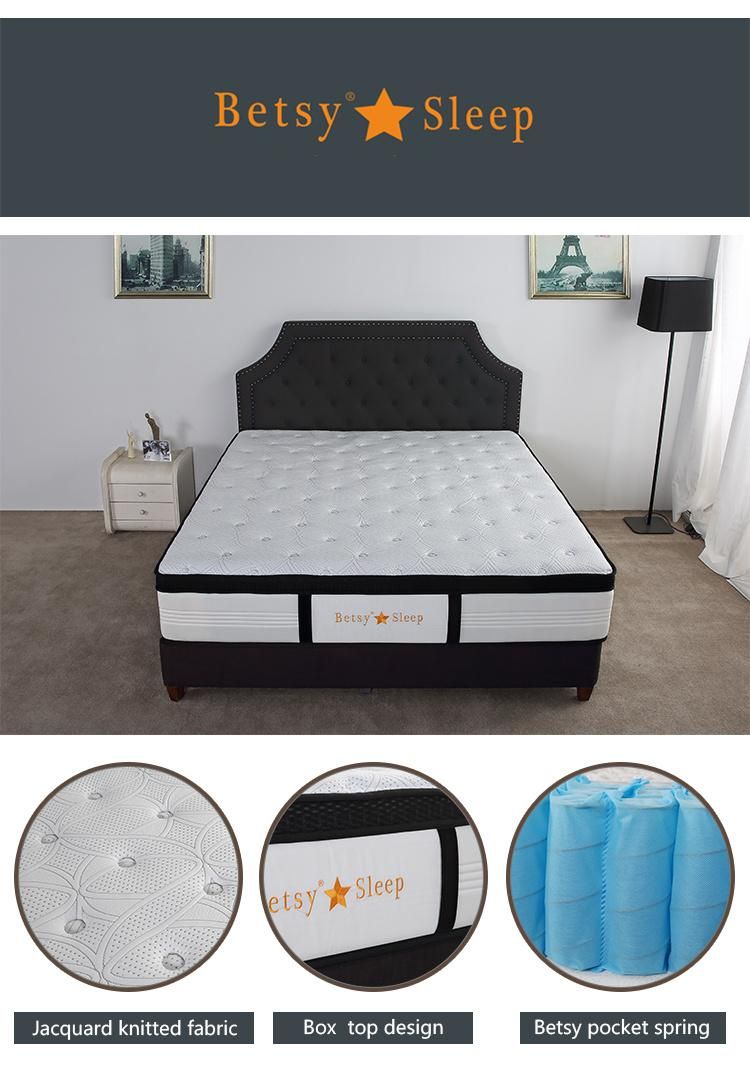 Compress Pocket Spring Bed Mattress