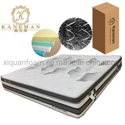 Cheap Bed Mattress Buy Spring Mattress Custom Mattress in a Box