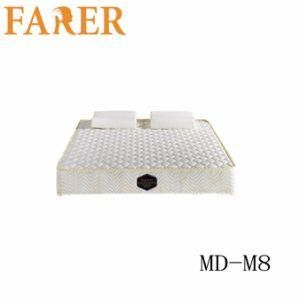 Economic Softness Roll up Pocket Spring Mattress