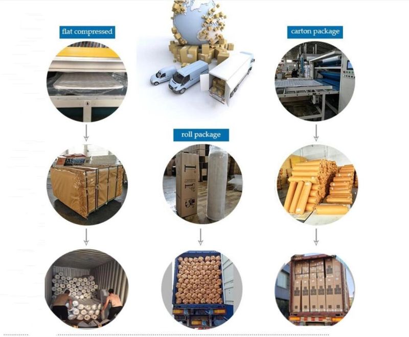 Memory Foam Mattress Compressed Mattress Factory Direct Supply