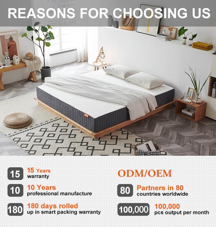 Korean Full Size King Colchones Compressed High Quality Memory Foam Mattress
