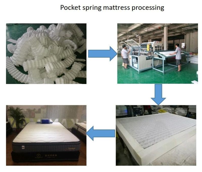 Cheap Price Luxury Latex Pocket Spring Mattress