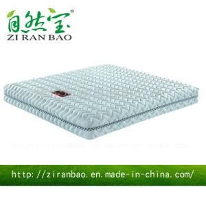 Best Memory Foam Mattress Topper