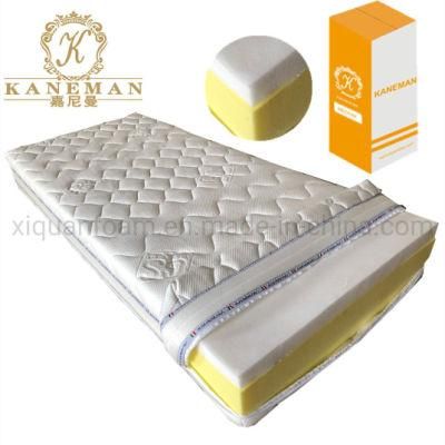 Italian 10inch 25cm Quilted Memory Foam Mattress Two Sides Used Compressed Packing