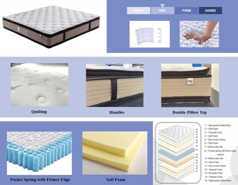 Senior and High Strength Factory Price Memory Foam Pocket Spring Mattress