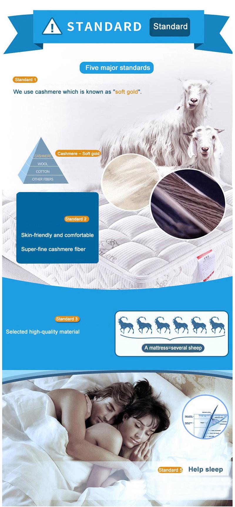 Wholesale Innerspring Sheraton Hotels Queen Bed Mattress for Bedroom Furniture