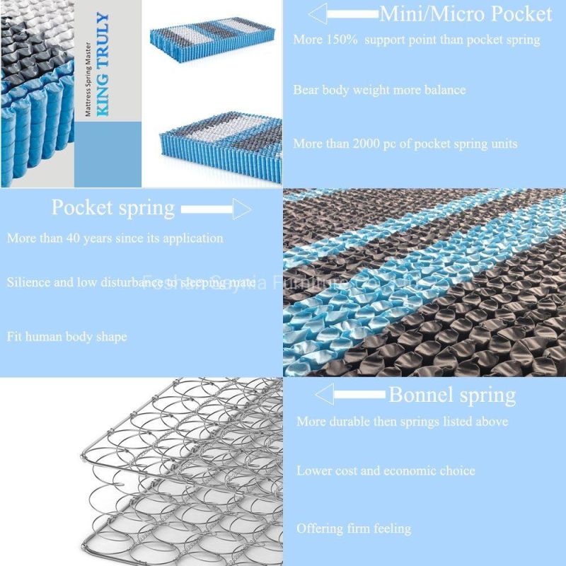 Good Quality Pocket Spring Coil for Unit for Mattress or Chair