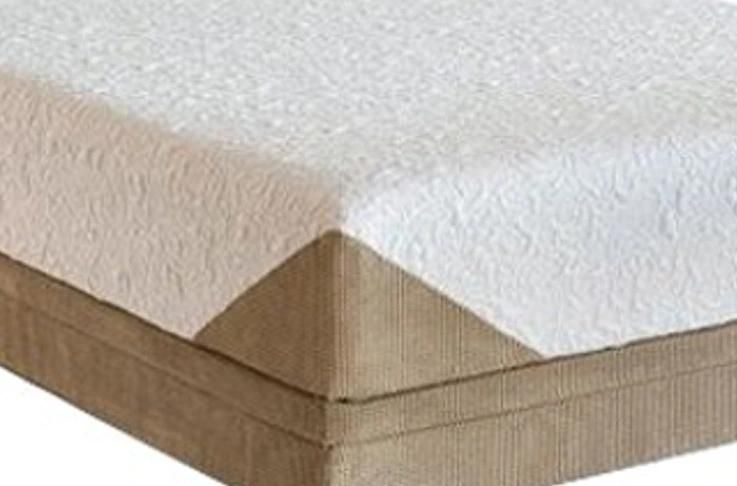 China Factory Vacuum Roll up Packing Wholesale Queen King Size Memory Foam Pocket Spring Mattress in a Box
