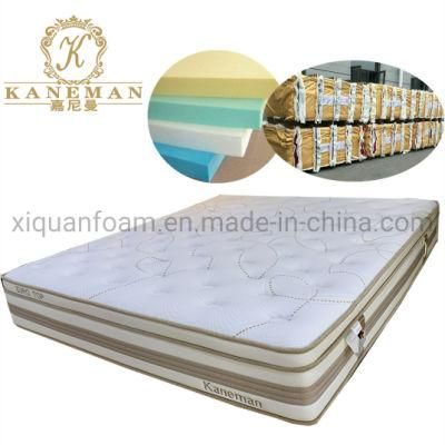Firm Spring Mattress Wholesale Bonnell Mattress in Pallet King Size