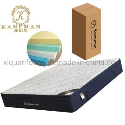 10inch Coil Spring Mattress Rolled Mattress in Box Bed Mattress Maker