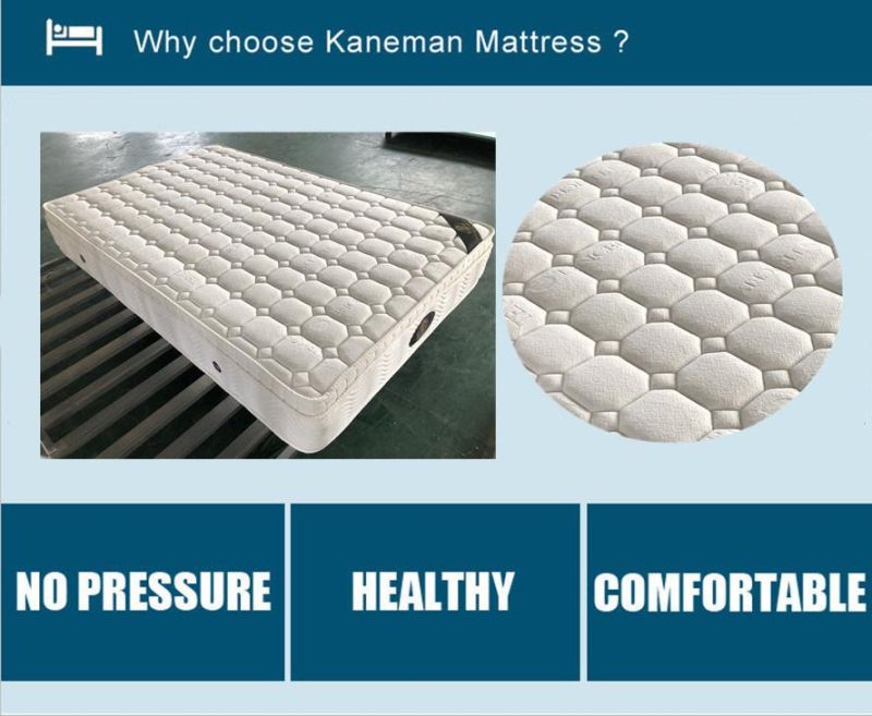 Memory Foam Pocket Spring Mattress Compressed Roll Packing in a Box